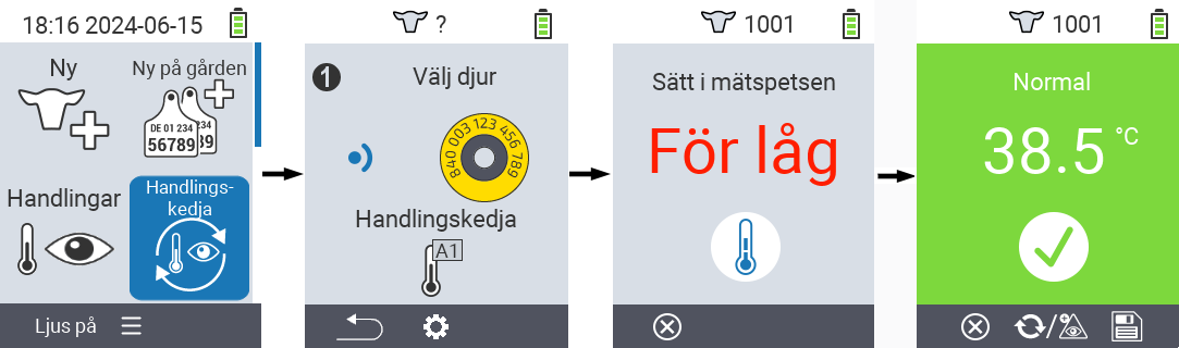 VitalControl: Meny kedja av åtgärder