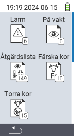 VitalControl Ny på gården