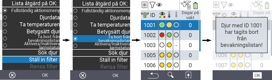 VitalControl Lists On watch list