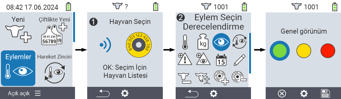VitalControl: Menü Eylemleri Derecelendirme