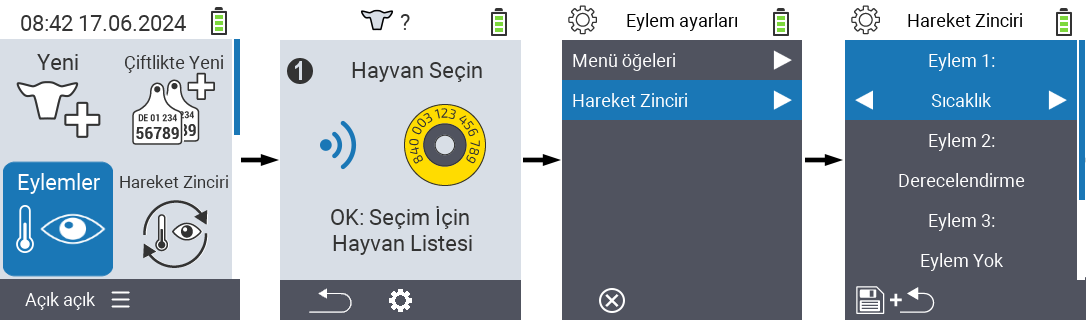 VitalControl: Menü Eylemler Eylem Zinciri