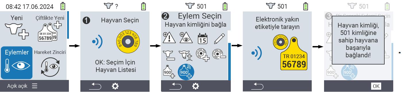 VitalControl: Menü Eylem Hayvan kimliğini bağla