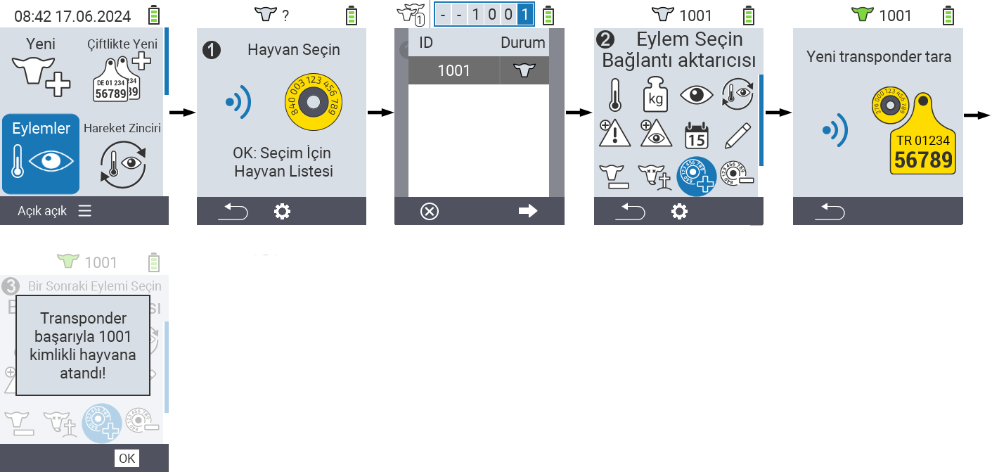 VitalControl: Menu Action Link transponder