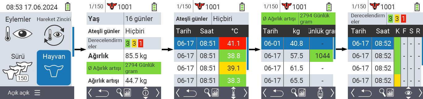 VitalControl: Menü Hayvan