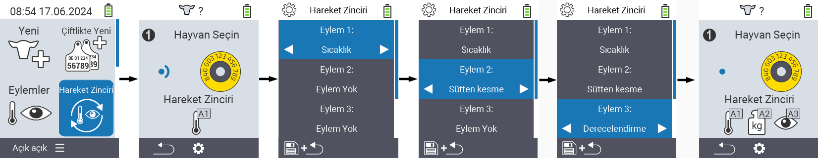 VitalControl: Eylem zinciri menüsü