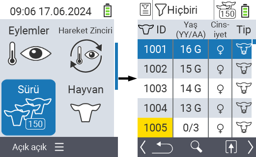 VitalControl: Menü Sürü