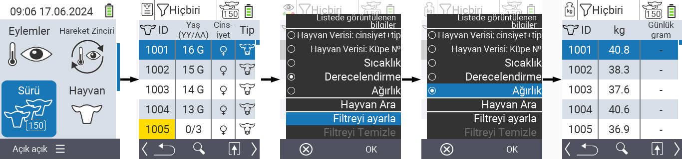 VitalControl: Menü Sürü