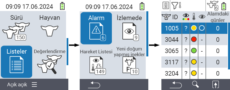 VitalControl Lists Alarmlist