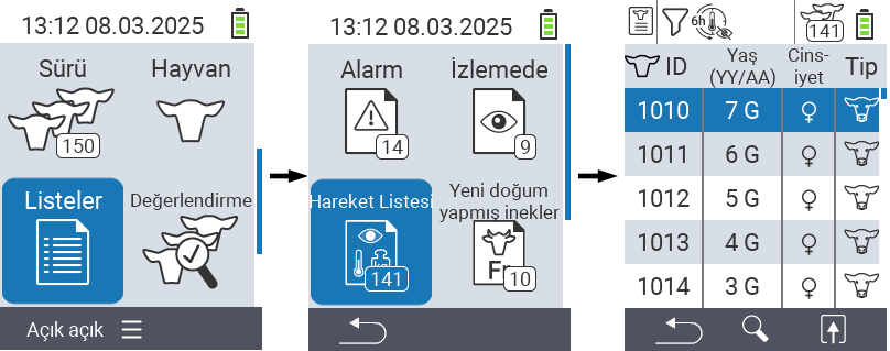 VitalControl Listeler Eylem listesi