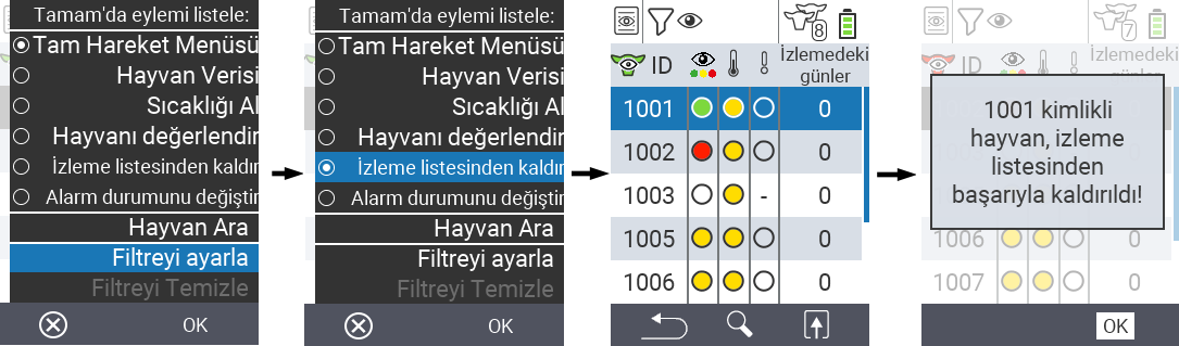 VitalControl Lists On watch list