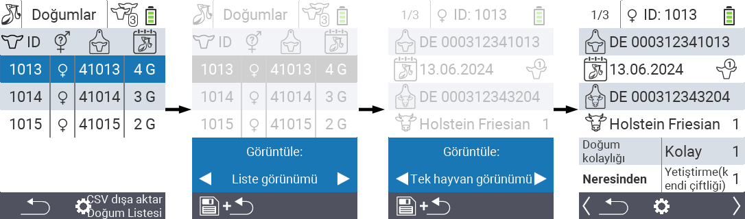 VitalControl: Menü Yeni çiftlikte Doğumlar