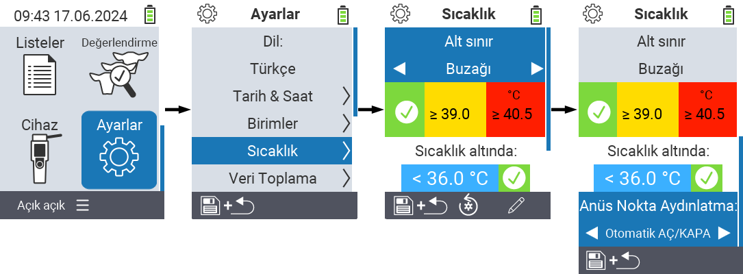 VitalControl: menü ayarları anüs spot ışığı
