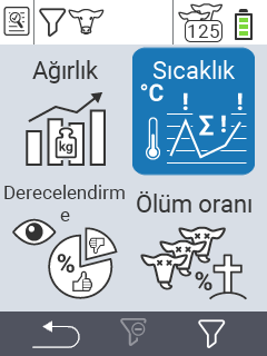 Değerlendirme sıcaklığı