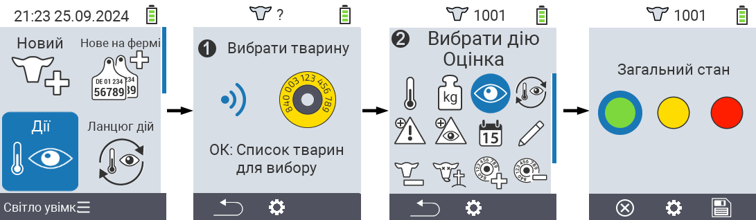 VitalControl: Меню Дії Оцінка