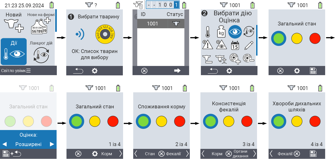 VitalControl: Меню Дії Оцінка