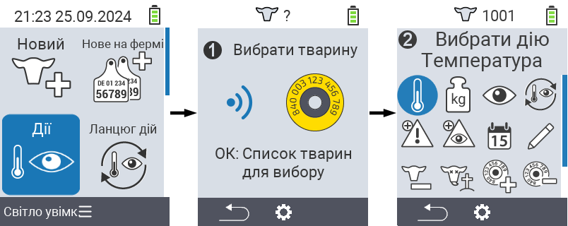 VitalControl: Menu Actions Preliminary steps
