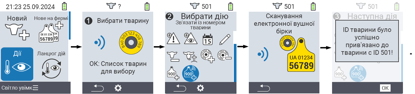 VitalControl: Menu Action Link animal ID