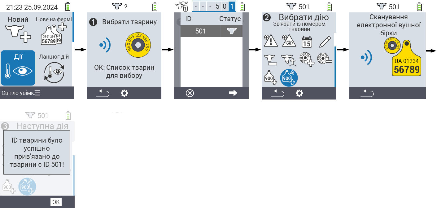 VitalControl: Menu Action Link animal ID