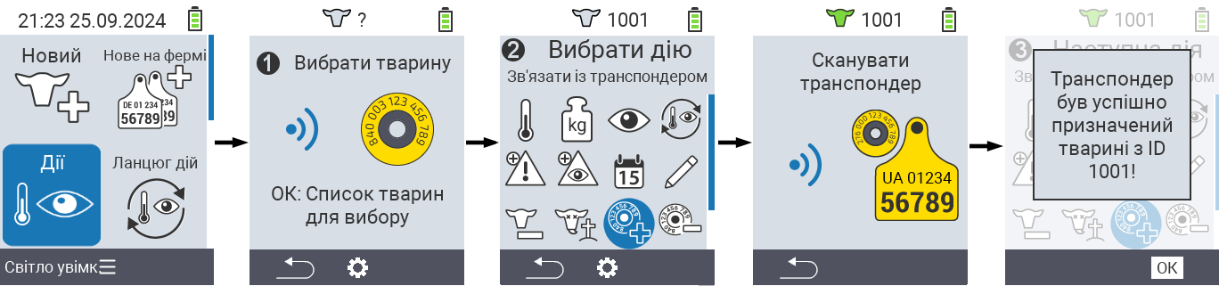 VitalControl: Menu Action Link transponder
