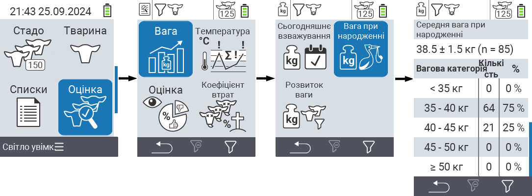 VitalControl: меню Оцінка Вага при народженні