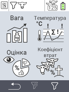VitalControl Оцінка