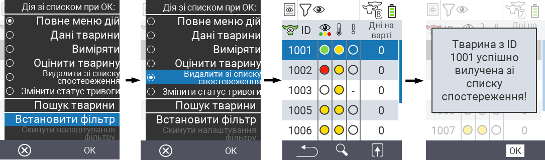 VitalControl Lists On watch list