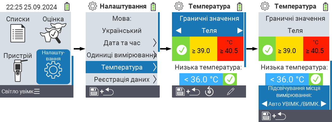VitalControl: налаштування меню підсвічування ануса