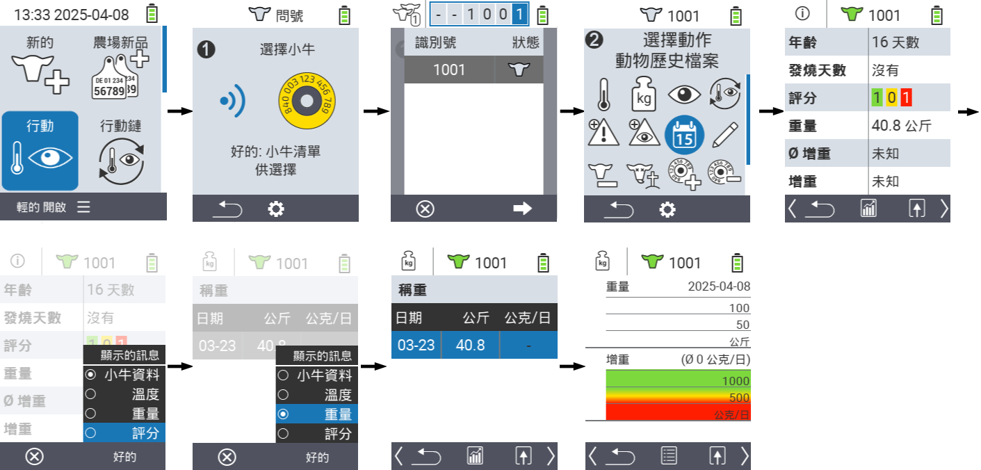 VitalControl: 菜單操作 動物歷史