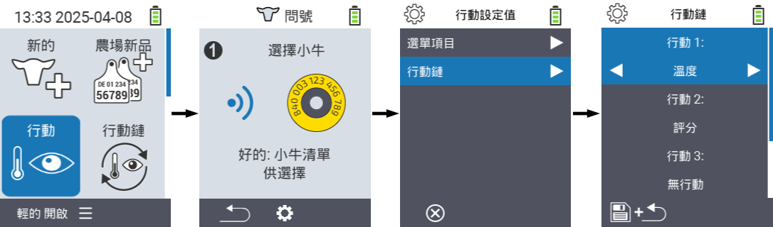 VitalControl: Menu Actions Chain of Actions