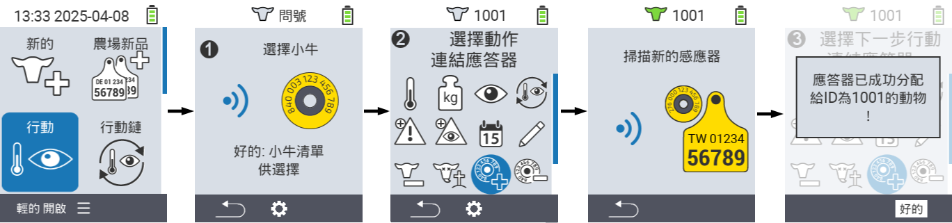 VitalControl: Menu Action Link transponder