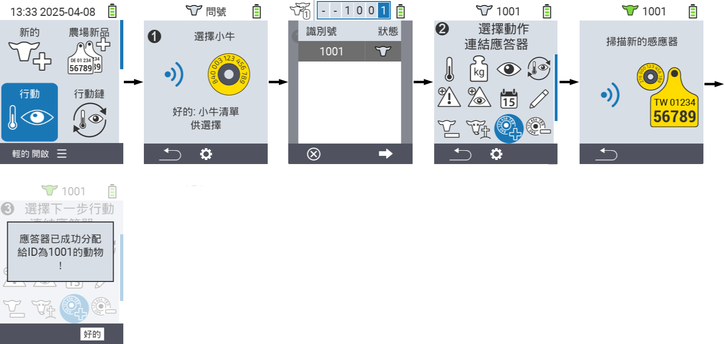 VitalControl: Menu Action Link transponder