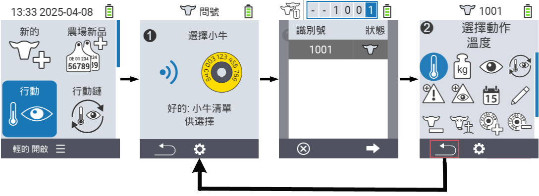 VitalControl: 菜單動作一般程序