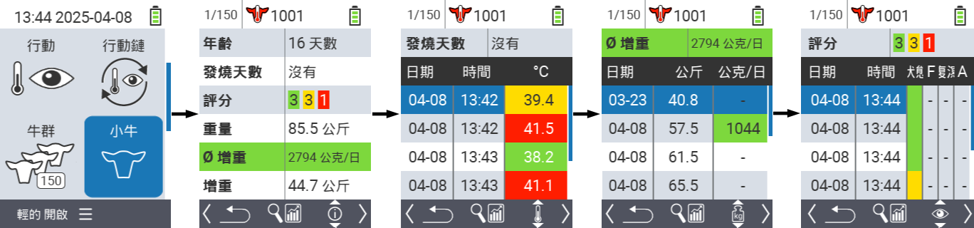 VitalControl: 菜單 動物