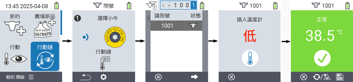 VitalControl: Menu chain of actions