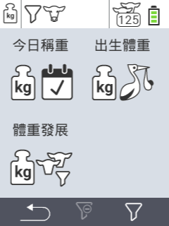 VitalControl 評估