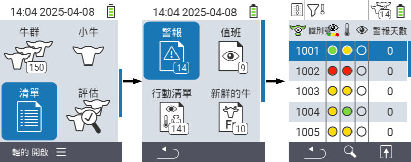 VitalControl Lists Alarmlist
