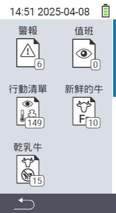 VitalControl 新增於農場