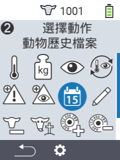 動物歷史