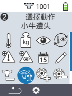 動物損失