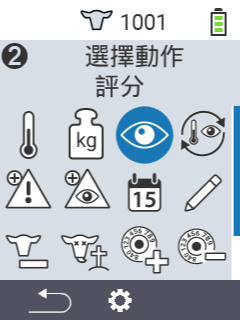 評分