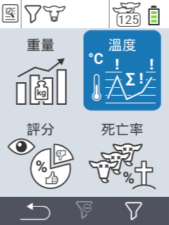 評估溫度